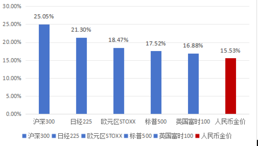 新澳门2025开奖记录走势图表查询,人口老龄化不代表人口红利的消失,确保成语解释落实的问题_内测版V5.31